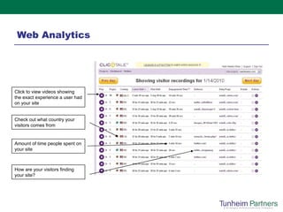 Web Analytics Click to view videos showing the exact experience a user had on your site Check out what country your visitors comes from Amount of time people spent on your site  How are your visitors finding your site? 