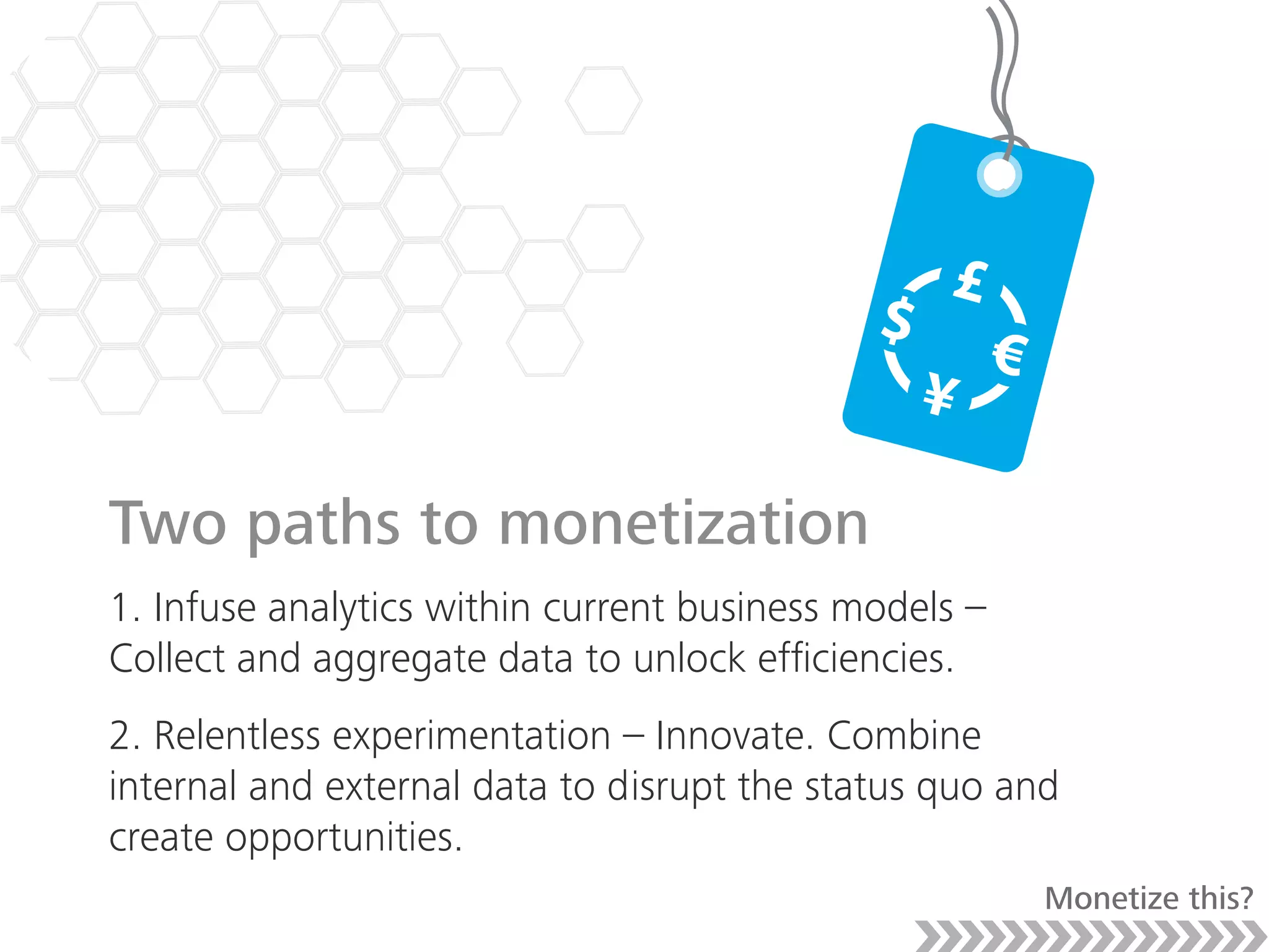 Two paths to monetization
1. Infuse analytics within current business models –
Collect and aggregate data to unlock efﬁciencies.
2. Relentless experimentation – Innovate. Combine
internal and external data to disrupt the status quo and
create opportunities.
Monetize this?
 