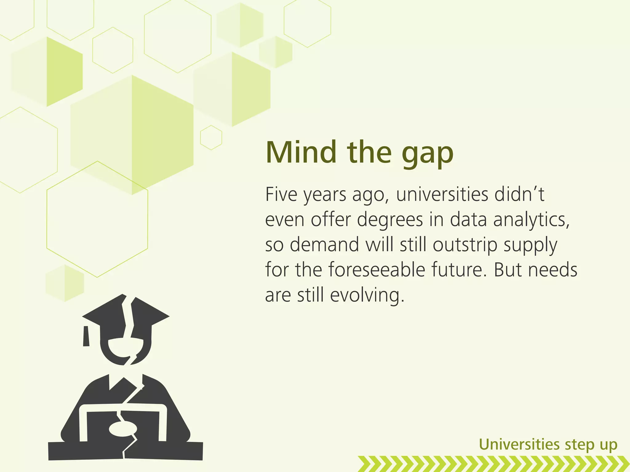 Mind the gap
Five years ago, universities didn’t
even offer degrees in data analytics,
so demand will still outstrip supply
for the foreseeable future. But needs
are still evolving.
Universities step up
 