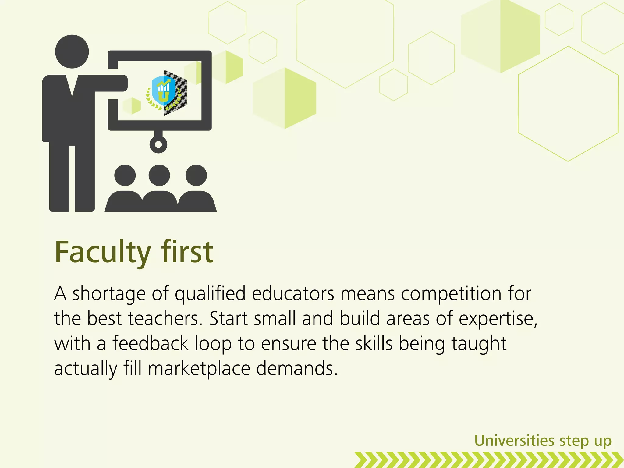 Faculty ﬁrst
A shortage of qualiﬁed educators means competition for
the best teachers. Start small and build areas of expertise,
with a feedback loop to ensure the skills being taught
actually ﬁll marketplace demands.
Universities step up
 