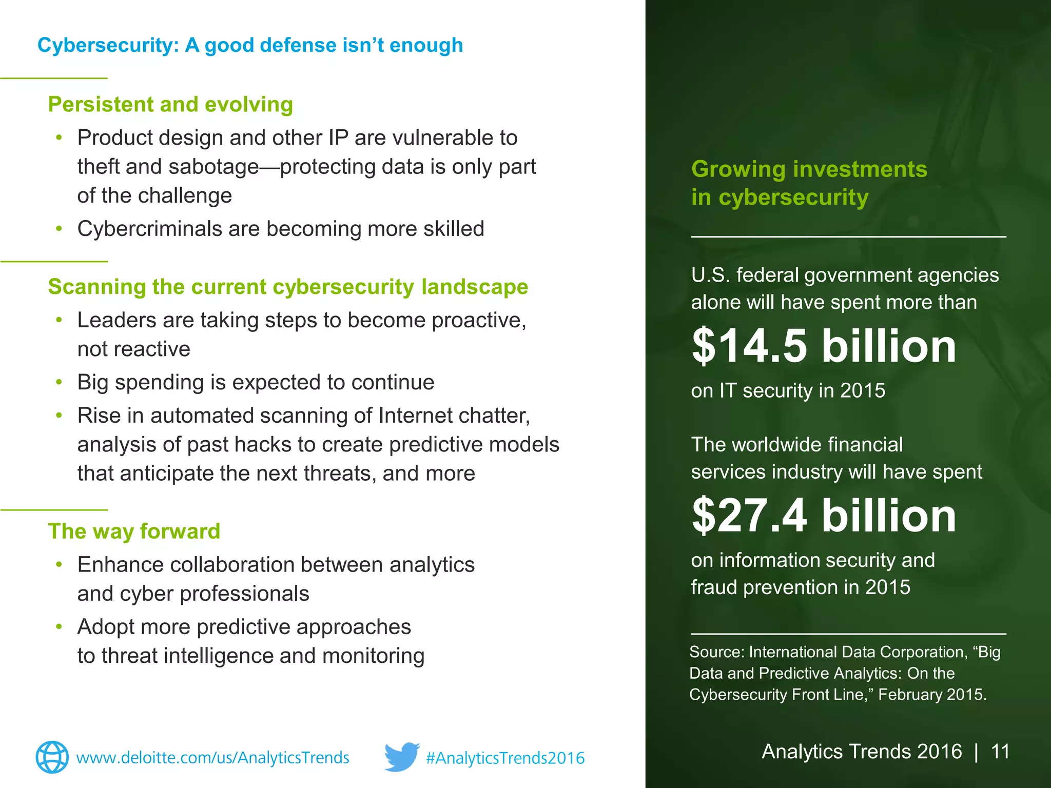 Persistent and evolving
• Product design and other IP are vulnerable to
theft and sabotage—protecting data is only part
of the challenge
• Cybercriminals are becoming more skilled
Scanning the current cybersecurity landscape
• Leaders are taking steps to become proactive,
not reactive
• Big spending is expected to continue
• Rise in automated scanning of Internet chatter,
analysis of past hacks to create predictive models
that anticipate the next threats, and more
The way forward
• Enhance collaboration between analytics
and cyber professionals
• Adopt more predictive approaches
to threat intelligence and monitoring
U.S. federal government agencies
alone will have spent more than
$14.5 billion
on IT security in 2015
The worldwide financial
services industry will have spent
$27.4 billion
on information security and
fraud prevention in 2015
Growing investments
in cybersecurity
Cybersecurity: A good defense isn’t enough
Analytics Trends 2016 | 11
Source: International Data Corporation, “Big
Data and Predictive Analytics: On the
Cybersecurity Front Line,” February 2015.
www.deloitte.com/us/AnalyticsTrends #AnalyticsTrends2016
 