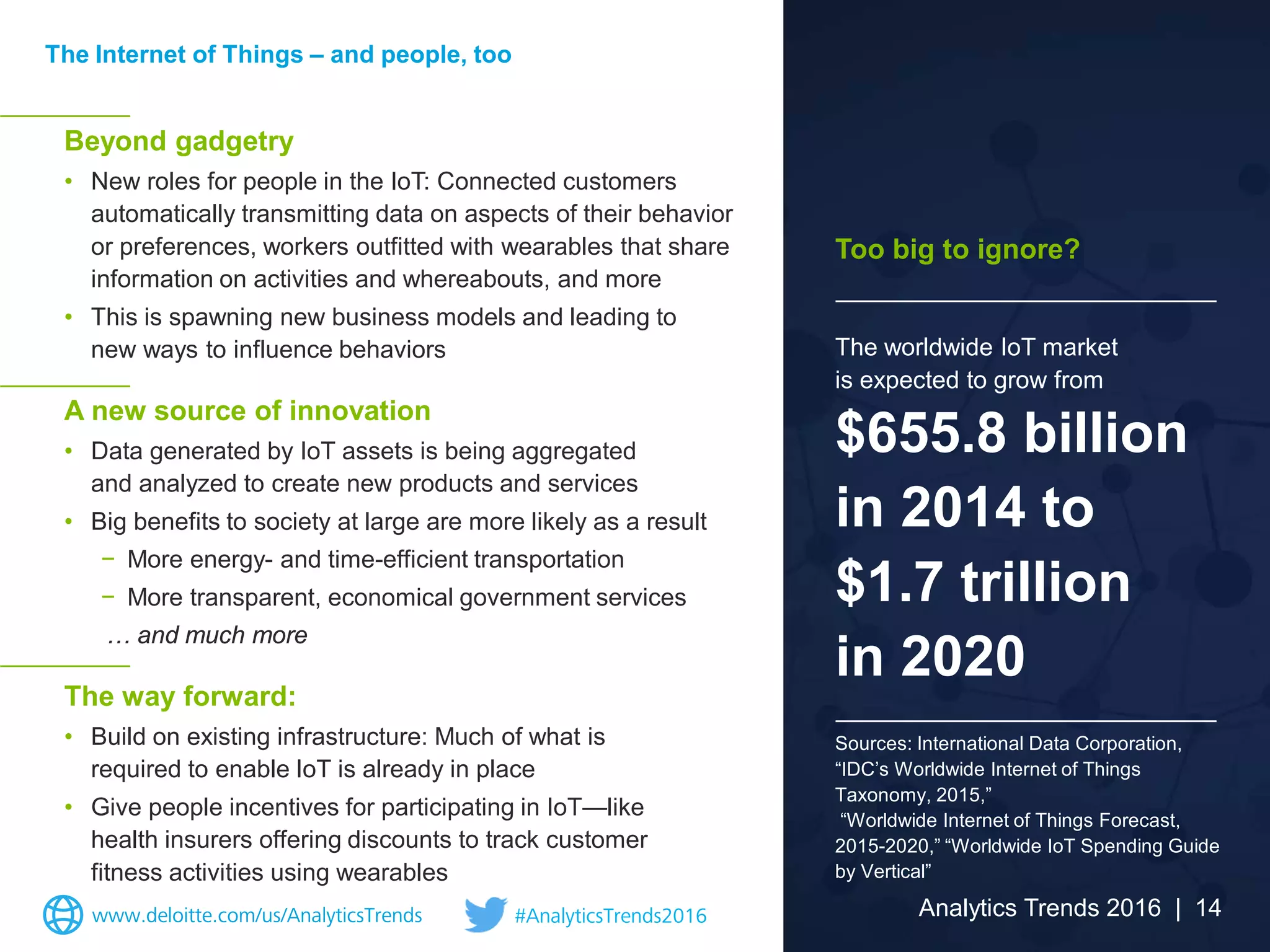 Beyond gadgetry
• New roles for people in the IoT: Connected customers
automatically transmitting data on aspects of their behavior
or preferences, workers outfitted with wearables that share
information on activities and whereabouts, and more
• This is spawning new business models and leading to
new ways to influence behaviors
A new source of innovation
• Data generated by IoT assets is being aggregated
and analyzed to create new products and services
• Big benefits to society at large are more likely as a result
− More energy- and time-efficient transportation
− More transparent, economical government services
… and much more
The way forward:
• Build on existing infrastructure: Much of what is
required to enable IoT is already in place
• Give people incentives for participating in IoT—like
health insurers offering discounts to track customer
fitness activities using wearables
The worldwide IoT market
is expected to grow from
$655.8 billion
in 2014 to
$1.7 trillion
in 2020
Too big to ignore?
The Internet of Things – and people, too
Analytics Trends 2016 | 14
Sources: International Data Corporation,
“IDC’s Worldwide Internet of Things
Taxonomy, 2015,”
“Worldwide Internet of Things Forecast,
2015-2020,” “Worldwide IoT Spending Guide
by Vertical”
www.deloitte.com/us/AnalyticsTrends #AnalyticsTrends2016
 