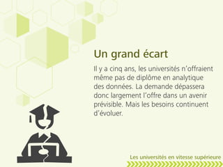 Un grand écart
Il y a cinq ans, les universités n’offraient
même pas de diplôme en analytique
des données. La demande dépassera
donc largement l’offre dans un avenir
prévisible. Mais les besoins continuent
d’évoluer.
Les universités en vitesse supérieure
 