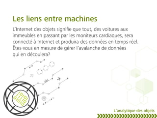 Les liens entre machines
L’Internet des objets signiﬁe que tout, des voitures aux
immeubles en passant par les moniteurs cardiaques, sera
connecté à Internet et produira des données en temps réel.
Êtes-vous en mesure de gérer l’avalanche de données
qui en découlera?
L’analytique des objets
 