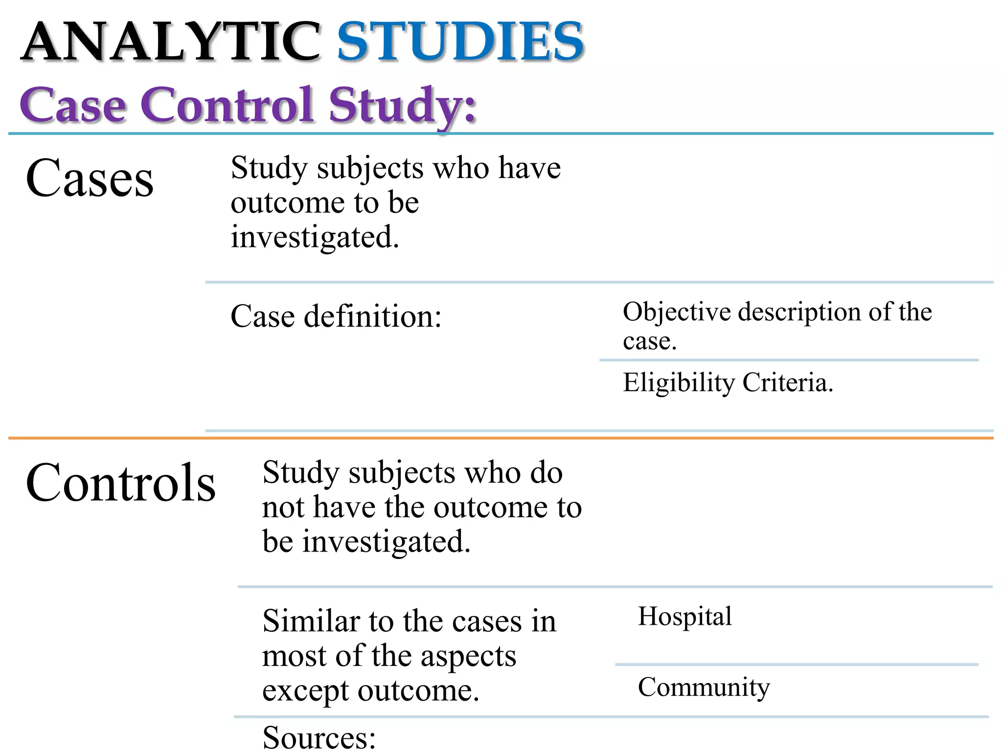 ANALYTIC STUDIES
Case Control Study:

Cases

Study subjects who have
outcome to be
investigated.
Case definition:

Objective description of the
case.

Eligibility Criteria.

Controls

Study subjects who do
not have the outcome to
be investigated.
Similar to the cases in
most of the aspects
except outcome.
Sources:

Hospital
Community

 