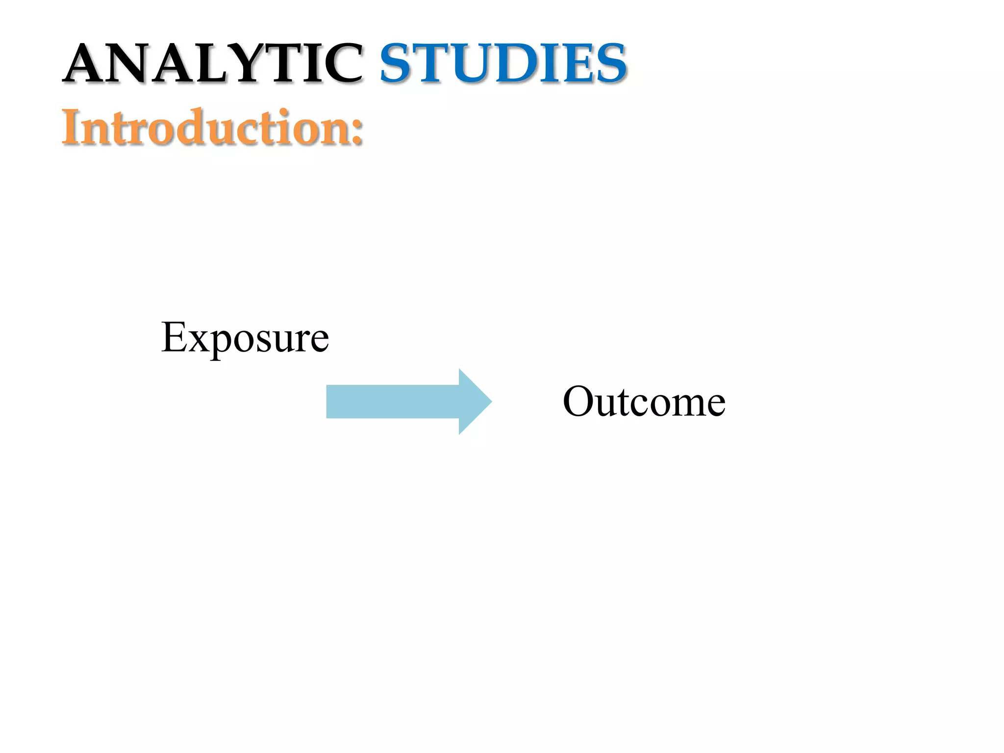 ANALYTIC STUDIES
Introduction:

Exposure
Outcome

 