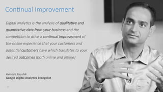 conﬁdenKal	
 27	
 
Digital analy*cs is the analysis of qualita*ve and 
quan*ta*ve data from your business and the 
compe**on to drive a con*nual improvement of 
the online experience that your customers and 
poten*al customers have which translates to your 
desired outcomes (both online and oﬄine)
Con/nual Improvement
Avinash	
 Kaushik	
 
Google	
 Digital	
 Analy9cs	
 Evangelist	
 
 