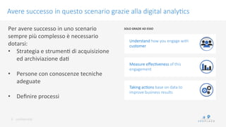 conﬁdenKal	
 
Avere successo in questo scenario grazie alla digital analy/cs
9	
 
Per	
 avere	
 successo	
 in	
 uno	
 scenario	
 
sempre	
 più	
 complesso	
 è	
 necessario	
 
dotarsi:	
 
•  Strategia	
 e	
 strumenK	
 di	
 acquisizione	
 
ed	
 archiviazione	
 daK	
 
•  Persone	
 con	
 conoscenze	
 tecniche	
 
adeguate	
 
•  Deﬁnire	
 processi	
 
	
 
Understand how you engage with 
customer
SOLO	
 GRAZIE	
 AD	
 ESSO	
 
Measure eﬀec/veness of this 
engagement
Taking ac/ons base on data to 
improve business results
 