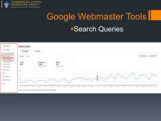 Google Webmaster Tools
Search Queries

 