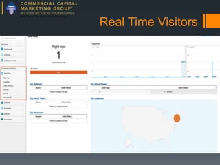 Real Time Visitors

 