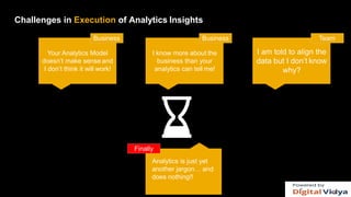 Challenges in Execution of Analytics Insights
Your Analytics Model
doesn’t make sense and
I don’t think it will work!
I know more about the
business than your
analytics can tell me!
I am told to align the
data but I don’t know
why?
Analytics is just yet
another jargon… and
does nothing!!
11
Business Business Team
Finally
 