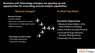 Business and Technology changes are opening up new
opportunities for innovating around analytic capabilities
y
Business Context
• Greater volatility
• New waves of growth & innovation
• Governance in a multi-speed recover
• Different questions
Innovation Opportunity
1.Measure what matters, while
what matters is changing
2.Next Practice not Best Practice
3.Innovate through Decision
Process Reengineering
4.Automate the Outcomes
Technology and Data Context
• Technology mega-trends
• Data driven innovations
What has Changed? So What? Now What?
7
 