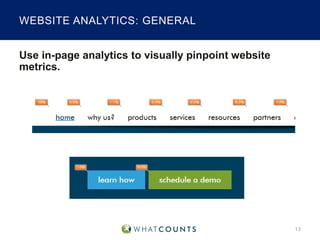 WEBSITE ANALYTICS: GENERAL
Use in-page analytics to visually pinpoint website
metrics.

13

 
