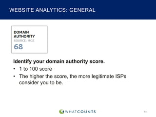 WEBSITE ANALYTICS: GENERAL

Identify your domain authority score.
• 1 to 100 score
• The higher the score, the more legitimate ISPs
consider you to be.

14

 