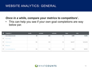 WEBSITE ANALYTICS: GENERAL

Once in a while, compare your metrics to competitors’.
• This can help you see if your own goal completions are way
below par.

15

 