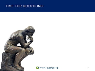 TIME FOR QUESTIONS!

23

 