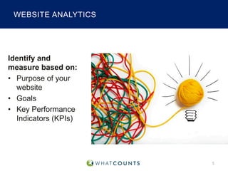 WEBSITE ANALYTICS

Identify and
measure based on:
• Purpose of your
website
• Goals
• Key Performance
Indicators (KPIs)

5

 