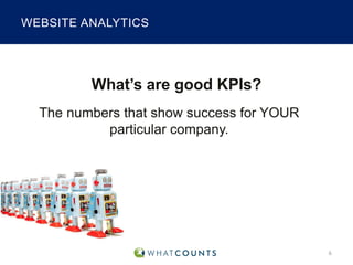 WEBSITE ANALYTICS

What are good KPIs?
The numbers that show success for YOUR
particular company.

6

 
