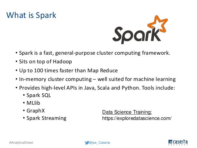 What Is In Spark >> How To Build A Recommendation Engine On Spark What Is In Spark >> How To Build A Recommendation Engine On Spark