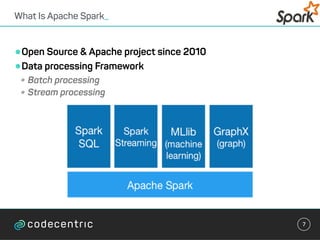 Analytics with Cassandra & Spark | PDF