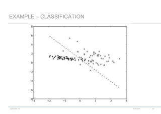 codecentric AG
EXAMPLE – CLASSIFICATION
18.06.2015 43
 