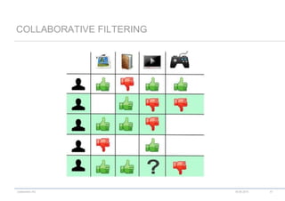 codecentric AG
COLLABORATIVE FILTERING
18.06.2015 47
 