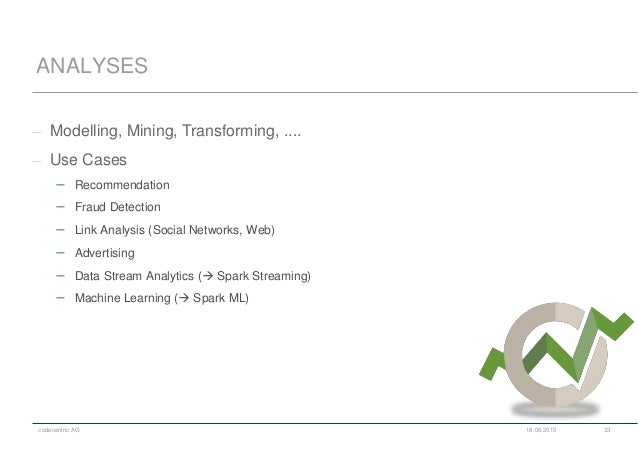 Analytics with Cassandra, Spark & MLLib - Cassandra 