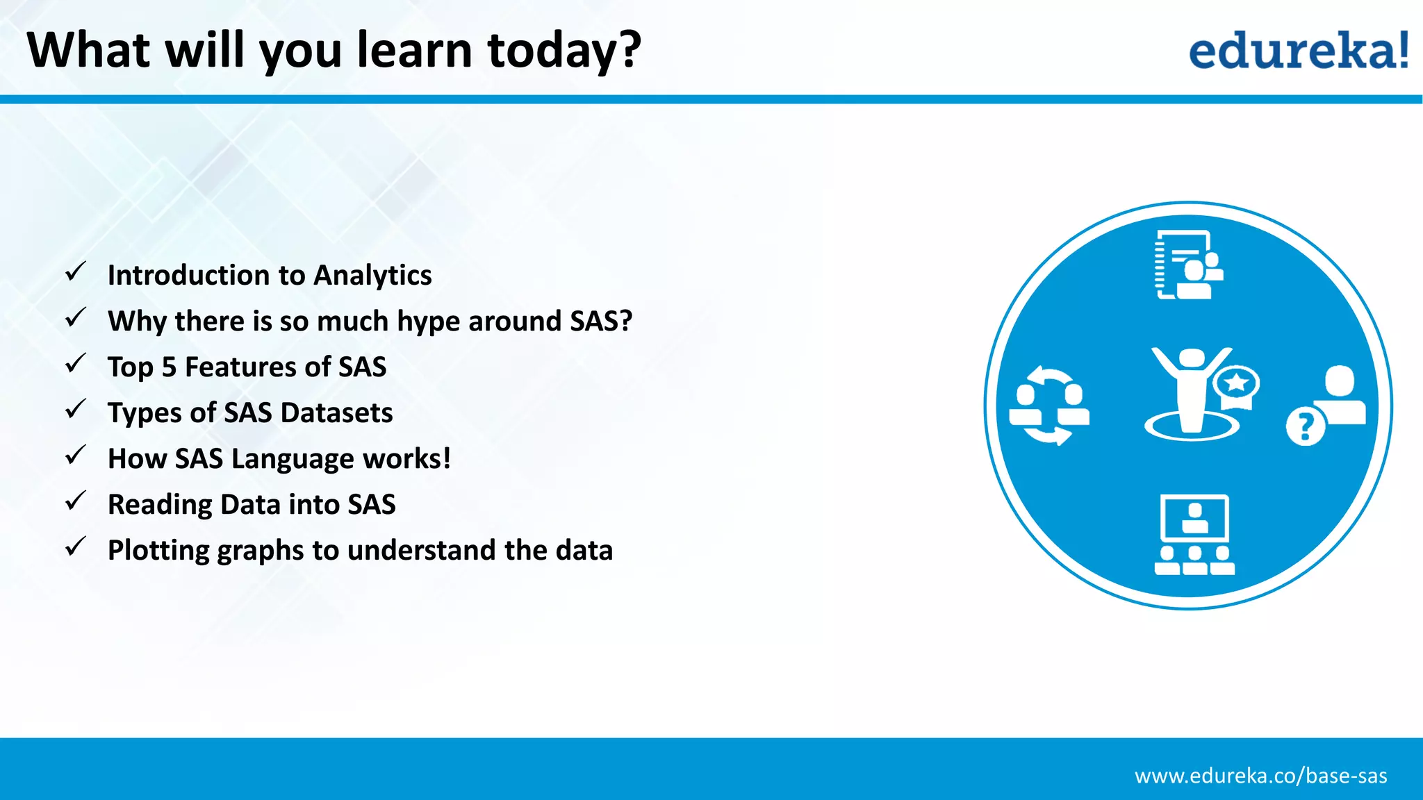 www.edureka.co/base-sas
What will you learn today?
 Introduction to Analytics
 Why there is so much hype around SAS?
 Top 5 Features of SAS
 Types of SAS Datasets
 How SAS Language works!
 Reading Data into SAS
 Plotting graphs to understand the data
 