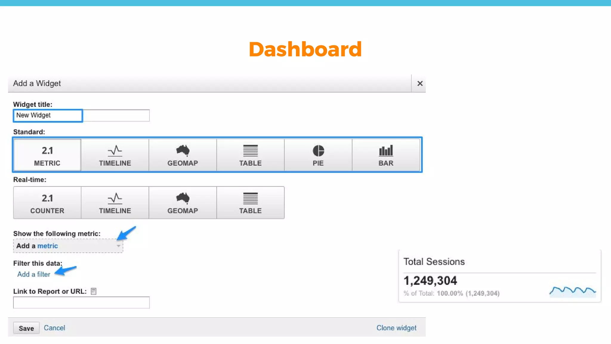 ➡ Creating a dashboard
Dashboard
 