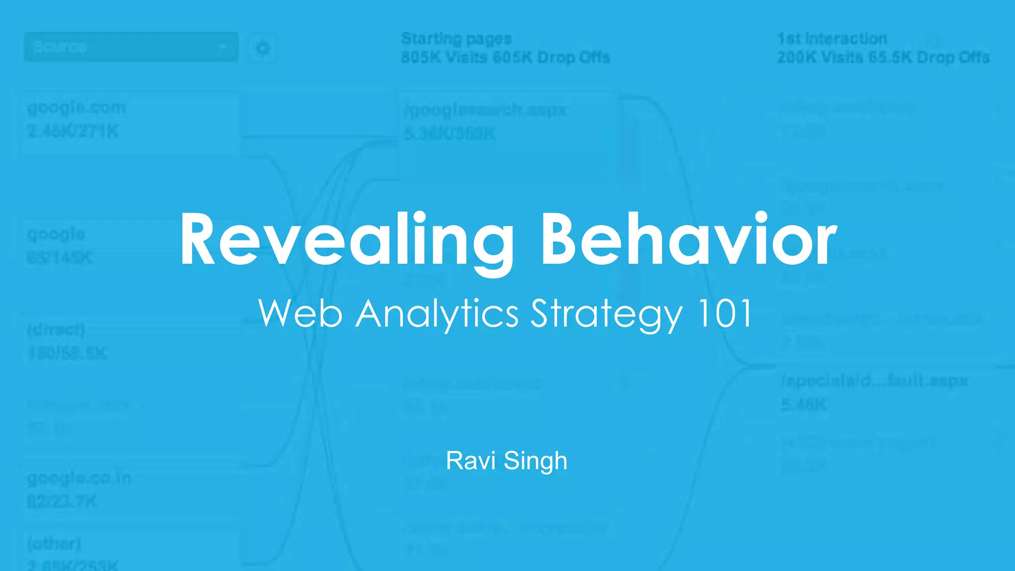 Revealing Behavior
Web Analytics Strategy 101
Ravi Singh
 