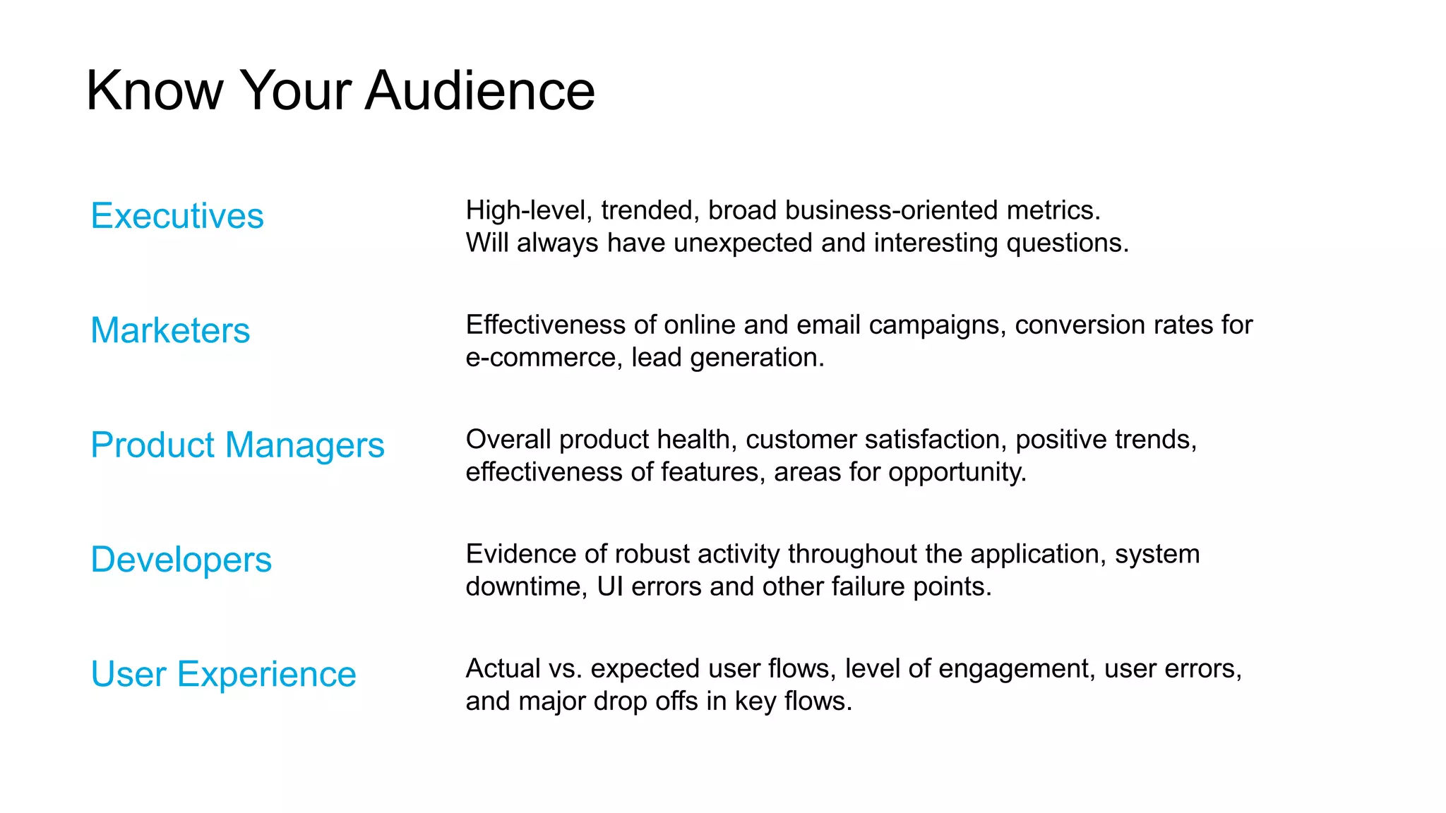 Know Your Audience
Executives High-level, trended, broad business-oriented metrics.
Will always have unexpected and interesting questions.
Marketers Effectiveness of online and email campaigns, conversion rates for
e-commerce, lead generation.
Product Managers Overall product health, customer satisfaction, positive trends,
effectiveness of features, areas for opportunity.
Developers Evidence of robust activity throughout the application, system
downtime, UI errors and other failure points.
User Experience Actual vs. expected user flows, level of engagement, user errors,
and major drop offs in key flows.
 