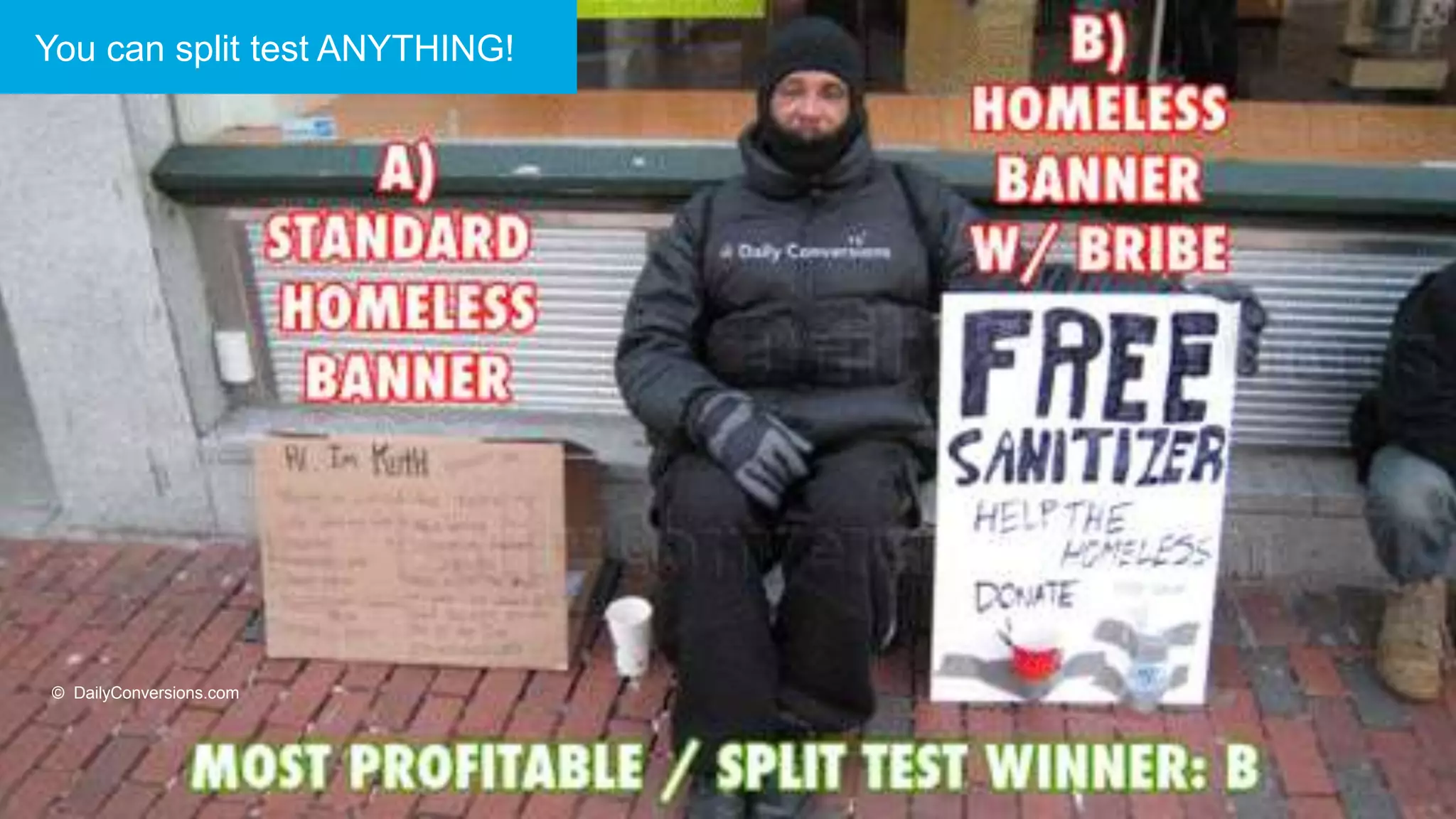 You can split test ANYTHING!
© DailyConversions.com
 