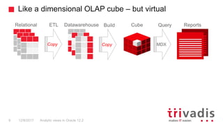 Analytic Views in Oracle 12.2 | PPTX