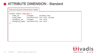 Analytic Views in Oracle 12.2 | PPTX