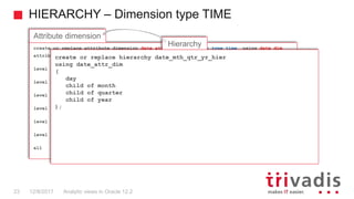 Analytic Views in Oracle 12.2 | PPTX