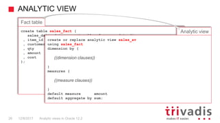 Analytic Views in Oracle 12.2 | PPTX