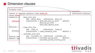 Analytic Views in Oracle 12.2 | PPTX