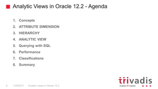 Analytic Views in Oracle 12.2 | PPTX