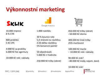 @jantichy @mediocz @medioteka #ppcoffline
Výkonnostní marketing
10.000 impresí
8 % CTR
800 prokliků
5 Kč CPC
4.000 Kč za prokliky
6.000 Kč fee agentury
10.000 Kč rekl. náklady
1.000 návštěv
30 % bounce rate
5,4 stránek na návštěvu
3:20 délka návštěvy
5% konverzní poměr
50 objednávek
5.000 Kč ⌀ hodnota
250.000 Kč tržby (obrat)
450.000 Kč tržby (obrat)
–50.000 Kč storna
400.000 Kč čisté tržby
25% maržovost
100.000 Kč marže
– 10.000 Kč rekl. náklady
90.000 Kč zisk?
–80.000 Kč mzdy, nájem, daně
10.000 Kč zisk!
 