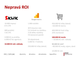 @jantichy @mediocz @medioteka #ppcoffline
Nepravá ROI
10.000 impresí
8 % CTR
800 prokliků
5 Kč CPC
4.000 Kč za prokliky
6.000 Kč fee agentury
10.000 Kč rekl. náklady
1.000 návštěv
30 % bounce rate
5,4 stránek na návštěvu
3:20 délka návštěvy
5% konverzní poměr
50 objednávek
5.000 Kč ⌀ hodnota
250.000 Kč tržby (obrat)
450.000 Kč tržby (obrat)
–50.000 Kč storna
400.000 Kč čisté tržby
25% maržovost
100.000 Kč marže
– 10.000 Kč rekl. náklady
90.000 Kč zisk?
–80.000 Kč mzdy, nájem, daně
10.000 Kč zisk
 