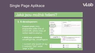 Single Page Aplikace
Jaká jsou možná řešení?
2. S developerem:
Custom event, který
programátor zašle vždy při
změně URL ad...
