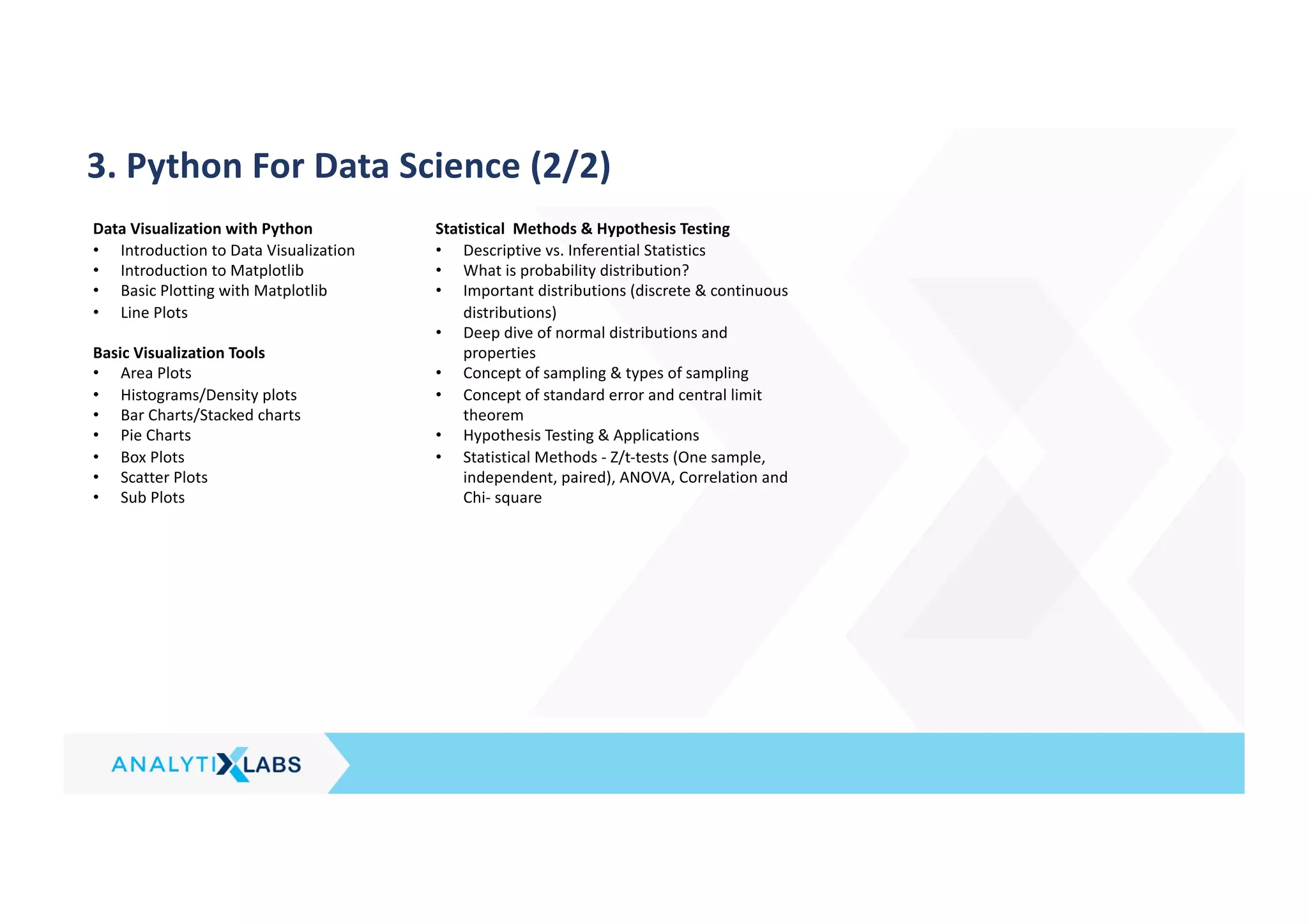 3. Python For Data Science (2/2)
Data Visualization with Python
• Introduction to Data Visualization
• Introduction to Matplotlib
• Basic Plotting with Matplotlib
• Line Plots
Basic Visualization Tools
• Area Plots
• Histograms/Density plots
• Bar Charts/Stacked charts
• Pie Charts
• Box Plots
• Scatter Plots
• Sub Plots
Statistical Methods & Hypothesis Testing
• Descriptive vs. Inferential Statistics
• What is probability distribution?
• Important distributions (discrete & continuous
distributions)
• Deep dive of normal distributions and
properties
• Concept of sampling & types of sampling
• Concept of standard error and central limit
theorem
• Hypothesis Testing & Applications
• Statistical Methods - Z/t-tests (One sample,
independent, paired), ANOVA, Correlation and
Chi- square
 