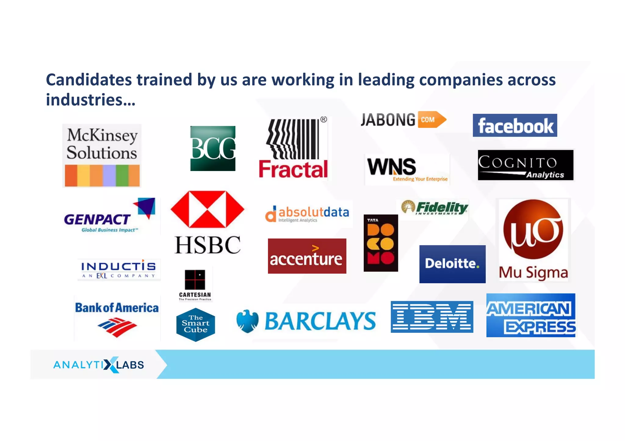 Candidates trained by us are working in leading companies across
industries…
 