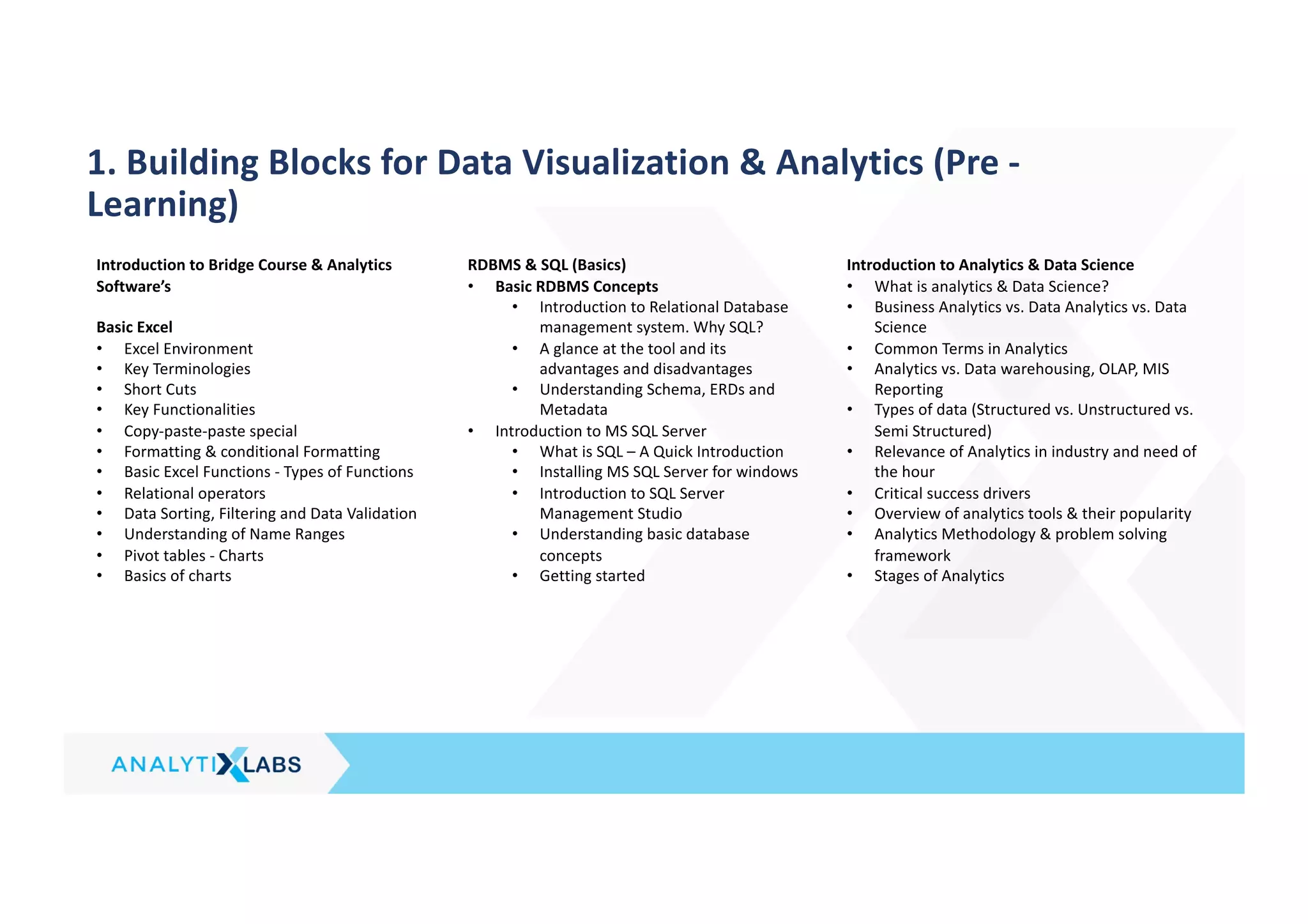 1. Building Blocks for Data Visualization & Analytics (Pre -
Learning)
Introduction to Bridge Course & Analytics
Software’s
Basic Excel
• Excel Environment
• Key Terminologies
• Short Cuts
• Key Functionalities
• Copy-paste-paste special
• Formatting & conditional Formatting
• Basic Excel Functions - Types of Functions
• Relational operators
• Data Sorting, Filtering and Data Validation
• Understanding of Name Ranges
• Pivot tables - Charts
• Basics of charts
RDBMS & SQL (Basics)
• Basic RDBMS Concepts
• Introduction to Relational Database
management system. Why SQL?
• A glance at the tool and its
advantages and disadvantages
• Understanding Schema, ERDs and
Metadata
• Introduction to MS SQL Server
• What is SQL – A Quick Introduction
• Installing MS SQL Server for windows
• Introduction to SQL Server
Management Studio
• Understanding basic database
concepts
• Getting started
Introduction to Analytics & Data Science
• What is analytics & Data Science?
• Business Analytics vs. Data Analytics vs. Data
Science
• Common Terms in Analytics
• Analytics vs. Data warehousing, OLAP, MIS
Reporting
• Types of data (Structured vs. Unstructured vs.
Semi Structured)
• Relevance of Analytics in industry and need of
the hour
• Critical success drivers
• Overview of analytics tools & their popularity
• Analytics Methodology & problem solving
framework
• Stages of Analytics
 