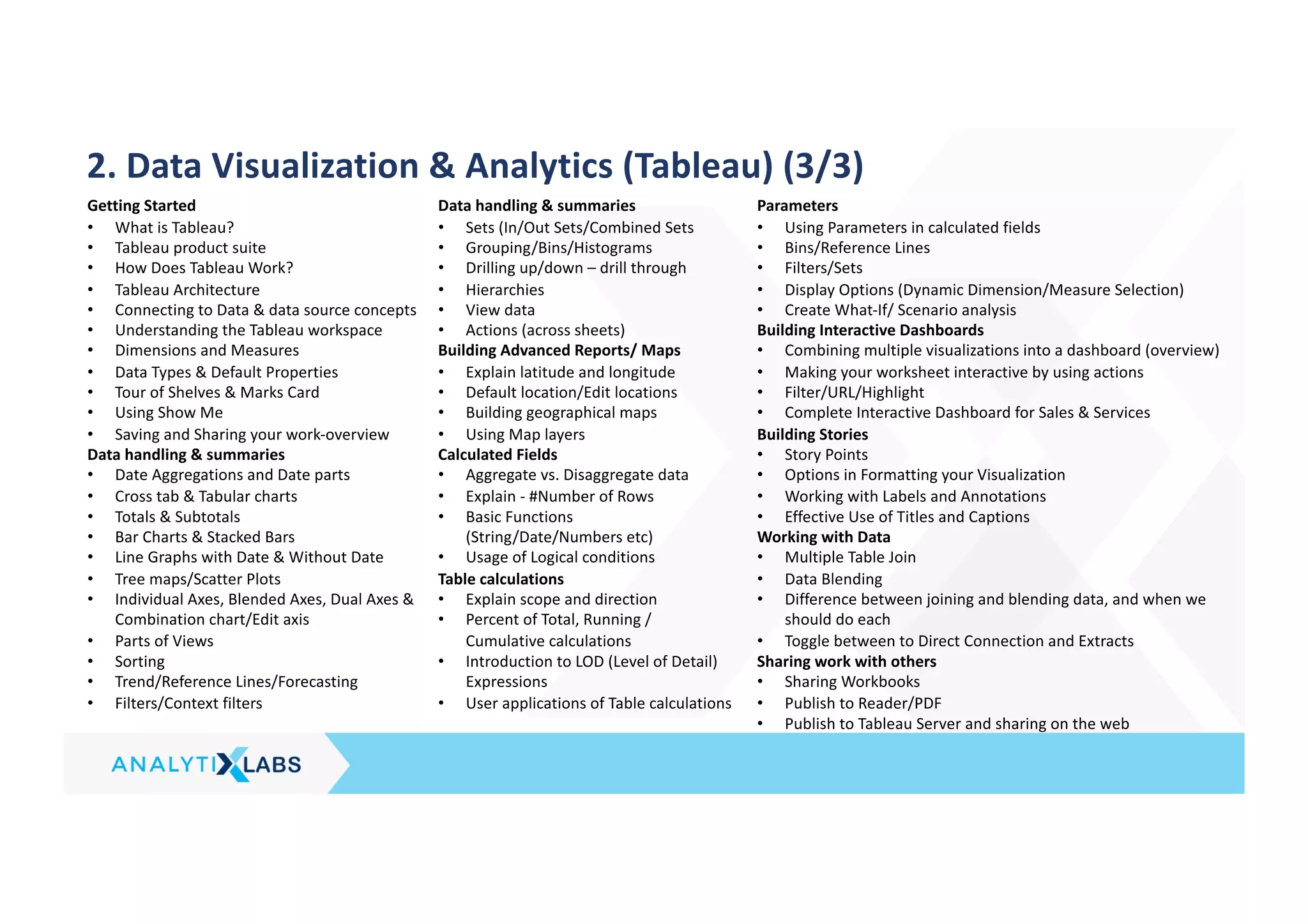 2. Data Visualization & Analytics (Tableau) (3/3)
Getting Started
• What is Tableau?
• Tableau product suite
• How Does Tableau Work?
• Tableau Architecture
• Connecting to Data & data source concepts
• Understanding the Tableau workspace
• Dimensions and Measures
• Data Types & Default Properties
• Tour of Shelves & Marks Card
• Using Show Me
• Saving and Sharing your work-overview
Data handling & summaries
• Date Aggregations and Date parts
• Cross tab & Tabular charts
• Totals & Subtotals
• Bar Charts & Stacked Bars
• Line Graphs with Date & Without Date
• Tree maps/Scatter Plots
• Individual Axes, Blended Axes, Dual Axes &
Combination chart/Edit axis
• Parts of Views
• Sorting
• Trend/Reference Lines/Forecasting
• Filters/Context filters
Data handling & summaries
• Sets (In/Out Sets/Combined Sets
• Grouping/Bins/Histograms
• Drilling up/down – drill through
• Hierarchies
• View data
• Actions (across sheets)
Building Advanced Reports/ Maps
• Explain latitude and longitude
• Default location/Edit locations
• Building geographical maps
• Using Map layers
Calculated Fields
• Aggregate vs. Disaggregate data
• Explain - #Number of Rows
• Basic Functions
(String/Date/Numbers etc)
• Usage of Logical conditions
Table calculations
• Explain scope and direction
• Percent of Total, Running /
Cumulative calculations
• Introduction to LOD (Level of Detail)
Expressions
• User applications of Table calculations
Parameters
• Using Parameters in calculated fields
• Bins/Reference Lines
• Filters/Sets
• Display Options (Dynamic Dimension/Measure Selection)
• Create What-If/ Scenario analysis
Building Interactive Dashboards
• Combining multiple visualizations into a dashboard (overview)
• Making your worksheet interactive by using actions
• Filter/URL/Highlight
• Complete Interactive Dashboard for Sales & Services
Building Stories
• Story Points
• Options in Formatting your Visualization
• Working with Labels and Annotations
• Effective Use of Titles and Captions
Working with Data
• Multiple Table Join
• Data Blending
• Difference between joining and blending data, and when we
should do each
• Toggle between to Direct Connection and Extracts
Sharing work with others
• Sharing Workbooks
• Publish to Reader/PDF
• Publish to Tableau Server and sharing on the web
 