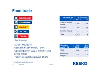 Food trade 
Total 916 stores 
•Net sales €4,356 million, +0.0% 
•Operating profit* €203.7 million (4.7%), 
€+10.6 million 
•Return on capital employed* 25.7% 
*excl. non-recurring items 
13 Jukka Erlund 
29.9.2014 
Q3/2013-Q2/2014 
Net sales, €M 1-6/ 
2014 
Change, 
% 
Sales to K-food 
stores 
1,585 -3.4 
Kespro 380 -2.8 
K-ruoka Russia 51 .. 
Total 2,112 -1.5 
Operating 
profit *, €M 
1-6/ 
2014 
1-6/ 
2013 
Total 99.4 99.0 
Operating 
margin 
4.7 4.6 
 