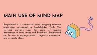 MAIN USE OF MIND MAP
SimpleMind is a commercial mind mapping software
application developed by ModelMaker Tools. The
softw...