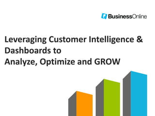 Leveraging Customer Intelligence &
Dashboards to
Analyze, Optimize and GROW
 