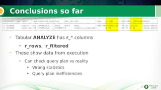17
Conclusions so far
17
+--+-----------+--------+----+-------------+-------+-------+-----------------+-------+----------+--------+----------+-----------+
|id|select_type|table |type|possible_keys|key |key_len|ref |rows |r_rows |filtered|r_filtered|Extra |
+--+-----------+--------+----+-------------+-------+-------+-----------------+-------+----------+--------+----------+-----------+
|1 |SIMPLE |orders |ALL |PRIMARY,i_...|NULL |NULL |NULL |1498194|1500000.00| 50.00 |100.00 |Using where|
|1 |SIMPLE |lineitem|ref |PRIMARY,i_...|PRIMARY|4 |orders.o_orderkey|1 |4.00 | 100.00 |0.00 |Using where|
+--+-----------+--------+----+-------------+-------+-------+-----------------+-------+----------+--------+----------+-----------+
• Tabular ANALYZE has r_* columns
– r_rows, r_filtered
• These show data from execution
– Can check query plan vs reality
●
Wrong statistics
●
Query plan inefficiencies
 