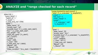 38
ANALYZE and “range checked for each record”
38
ANALYZE: {
"query_block": {
"select_id": 1,
"r_loops": 1,
"r_total_time_ms": 5769,
"table": {
"table_name": "A",
"access_type": "ref",
"possible_keys": ["i_o_order_clerk_date"],
"key": "i_o_order_clerk_date",
"key_length": "16",
"used_key_parts": ["o_clerk"],
"ref": ["const"],
"r_loops": 1,
"rows": 1466,
"r_rows": 1467,
"r_total_time_ms": 3.6642,
"filtered": 100,
"r_filtered": 100,
"index_condition": "(A.o_clerk = 'Clerk#00001')"
},
"range-checked-for-each-record": {
"keys": ["i_o_orderdate", "o_shipDATE"],
"r_keys": {
"full_scan": 0,
"index_merge": 0,
"range": {
"i_o_orderdate": 1467,
"o_shipDATE": 0
}
},
"table": {
"table_name": "B",
"access_type": "ALL",
"possible_keys": ["i_o_orderdate", "o_shipDATE"],
"r_loops": 1467,
"rows": 1499649,
"r_rows": 1871.2,
"r_total_time_ms": 3649.9,
"filtered": 100,
"r_filtered": 100
}
}
}
}.
 